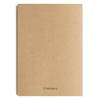 MiGoals Get Shit Done Manifesto - Kraft
